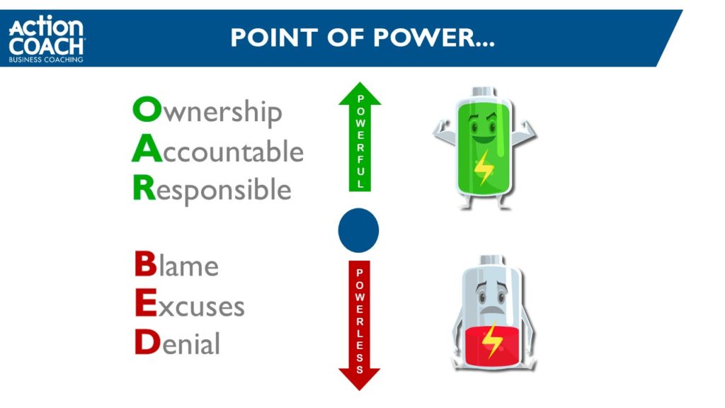 Key Principles Of Team Key Principles of TEAM